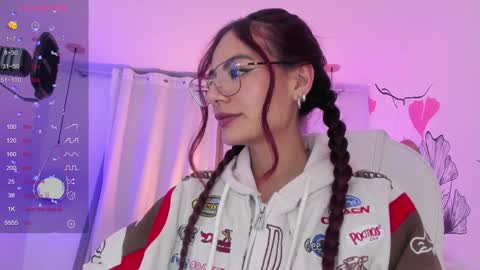   Sophie  IG sophiecherry es   online show from January 2025 04:14:02 AM