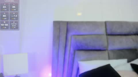 Sophie  online show from November 2025 10:48:02 AM