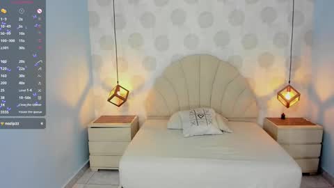 Sophie  online show from March 2025 08:42:02 PM