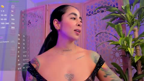 sophierooy online show from January 2025 10:01:01 PM