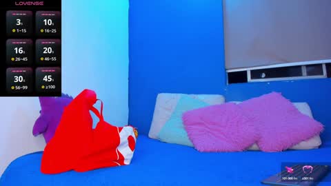 Snapshot of sophiiegreenn chatting on December 2024 04:53:01 AM Julieth online show from December 2024 04:53:01 AM