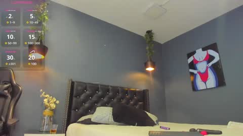 Sophie Taylor online show from February 2025 11:48:01 PM