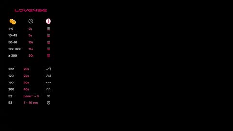 Spongers online show from December 2025 04:05:01 PM