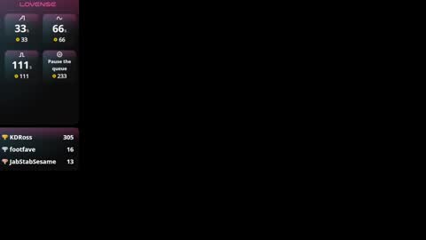 Stefy Milf online show from January 2025 05:09:01 AM