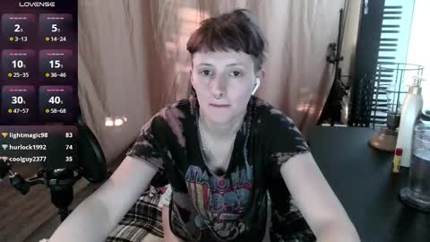 Stormythunder online show from January 2025 10:03:01 PM