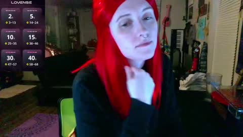 Stormythunder online show from March 2025 02:45:01 AM