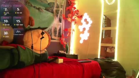 sofhia online show from January 2025 12:54:01 AM