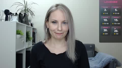 Snapshot of sunny_bunny6 chatting on January 2025 06:16:02 PM Naomi online show from January 2025 06:16:02 PM