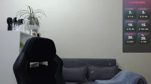 Snapshot of sunny_bunny6 chatting on January 2025 05:55:01 AM Naomi online show from January 2025 05:55:01 AM