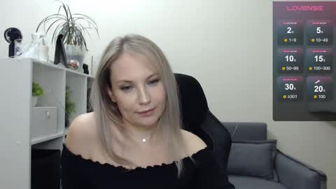 Snapshot of sunny_bunny6 chatting on January 2025 02:53:02 PM Naomi online show from January 2025 02:53:02 PM