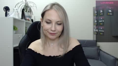 Snapshot of sunny_bunny6 chatting on January 2025 05:56:01 PM Naomi online show from January 2025 05:56:01 PM