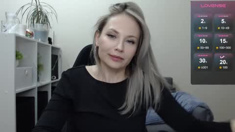 Snapshot of sunny_bunny6 chatting on January 2025 09:13:01 PM Naomi online show from January 2025 09:13:01 PM