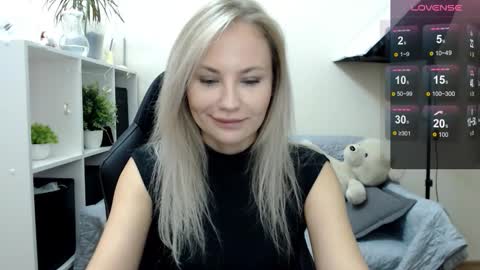 Snapshot of sunny_bunny6 chatting on September 2025 04:47:02 AM Naomi online show from September 2025 04:47:02 AM