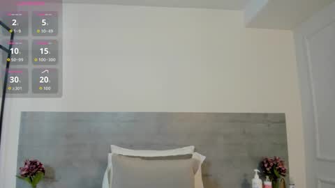 sunnywhitee online show from November 2025 07:24:01 PM