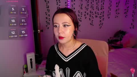 Sunset online show from January 2025 12:52:02 AM