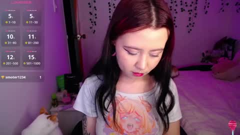 Sunset online show from January 2025 01:54:01 AM