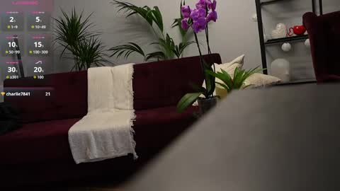 sunshineanna86 online show from May 2026 06:25:01 PM