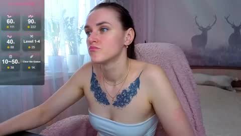 Snapshot of superhotgirlhere chatting on May 2026 06:08:01 AM Sweet Anna online show from May 2026 06:08:01 AM