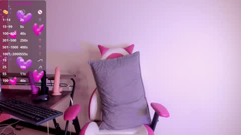 Susana online show from January 2025 04:04:01 AM