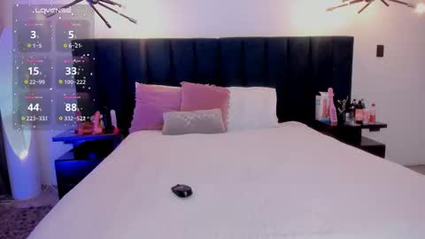 susyy online show from September 2025 03:39:02 AM