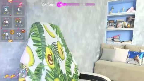 Snapshot of sweeet_bee chatting on February 2025 03:59:02 AM Melisa online show from February 2025 03:59:02 AM