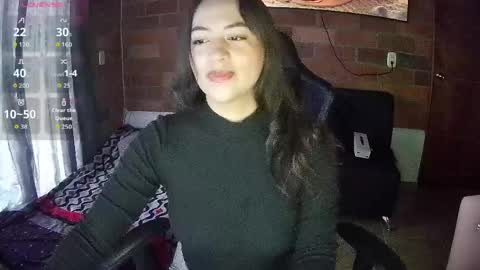 sweet10salome online show from May 2026 11:50:02 AM