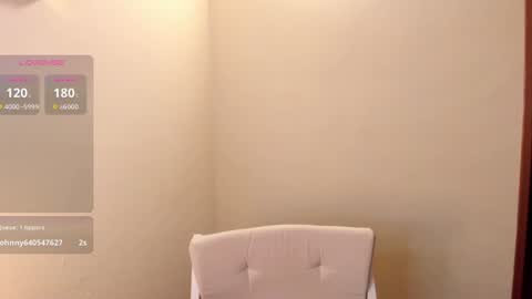 Snapshot of sweet_angel_a chatting on July 2026 10:49:02 PM Ann - your sweet girl online show from July 2026 10:49:02 PM