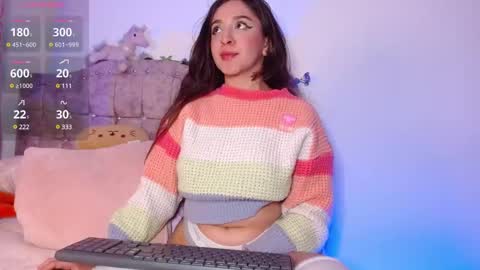 Sthefany Lauren Independent Model  online show from February 2025 04:58:02 AM