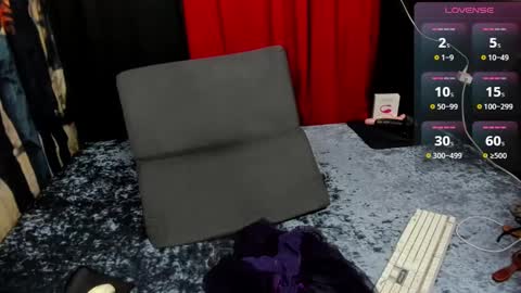 izza  izzasweet online show from March 2025 03:53:02 AM