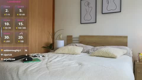 Sophia Medina online show from January 2025 05:24:02 PM