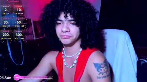 Steven independent model online show from February 2025 07:23:01 AM