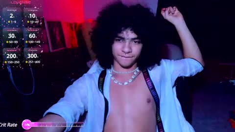 Steven independent model online show from February 2025 04:40:02 AM