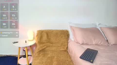 sweet wenjones online show from July 2026 03:21:02 PM