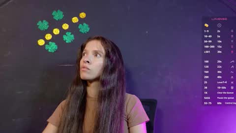 sweetdam12 online show from March 2026 09:51:01 PM