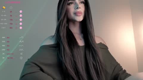 Snapshot of sweetest_bella chatting on December 2024 05:21:01 PM Bella online show from December 2024 05:21:01 PM