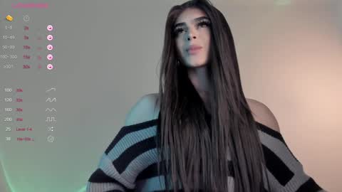 Snapshot of sweetest_bella chatting on December 2024 09:30:02 PM Bella online show from December 2024 09:30:02 PM