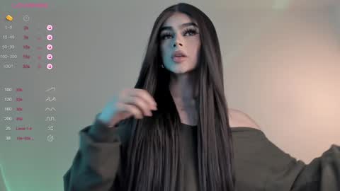 Snapshot of sweetest_bella chatting on January 2025 06:12:02 PM Bella online show from January 2025 06:12:02 PM