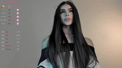 Snapshot of sweetest_bella chatting on January 2025 09:57:02 PM Bella online show from January 2025 09:57:02 PM