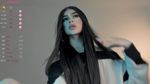 Snapshot of sweetest_bella chatting on January 2025 02:25:01 AM Bella online show from January 2025 02:25:01 AM