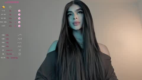 Snapshot of sweetest_bella chatting on January 2025 11:59:01 PM Bella online show from January 2025 11:59:01 PM