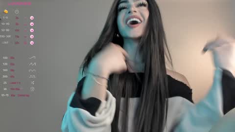 Snapshot of sweetest_bella chatting on January 2025 10:19:01 PM Bella online show from January 2025 10:19:01 PM