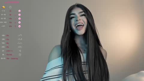 Snapshot of sweetest_bella chatting on January 2025 09:10:01 PM Bella online show from January 2025 09:10:01 PM