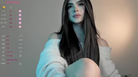 Snapshot of sweetest_bella chatting on January 2025 01:27:01 AM Bella online show from January 2025 01:27:01 AM