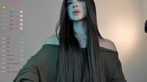 Snapshot of sweetest_bella chatting on January 2025 10:56:01 PM Bella online show from January 2025 10:56:01 PM