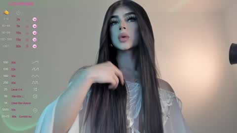 Snapshot of sweetest_bella chatting on January 2025 08:00:02 PM Bella online show from January 2025 08:00:02 PM