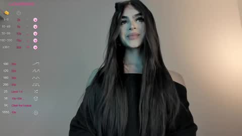 Snapshot of sweetest_bella chatting on February 2025 08:13:02 PM Bella online show from February 2025 08:13:02 PM