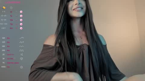 Snapshot of sweetest_bella chatting on February 2025 09:54:01 PM Bella online show from February 2025 09:54:01 PM