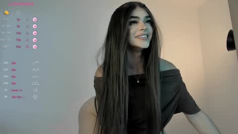 Snapshot of sweetest_bella chatting on February 2025 08:47:01 PM Bella online show from February 2025 08:47:01 PM