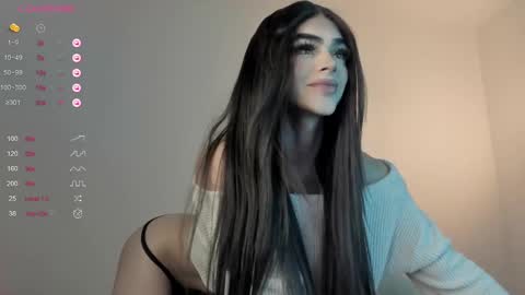 Snapshot of sweetest_bella chatting on February 2025 01:58:01 AM Bella online show from February 2025 01:58:01 AM