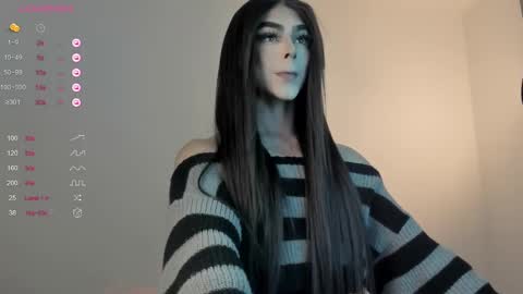 Snapshot of sweetest_bella chatting on March 2025 10:31:02 PM Bella online show from March 2025 10:31:02 PM